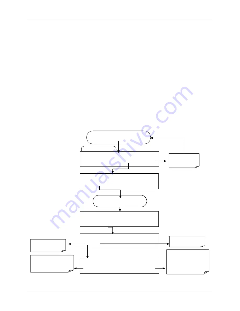 Teledyne T360 Operation Manual Download Page 92