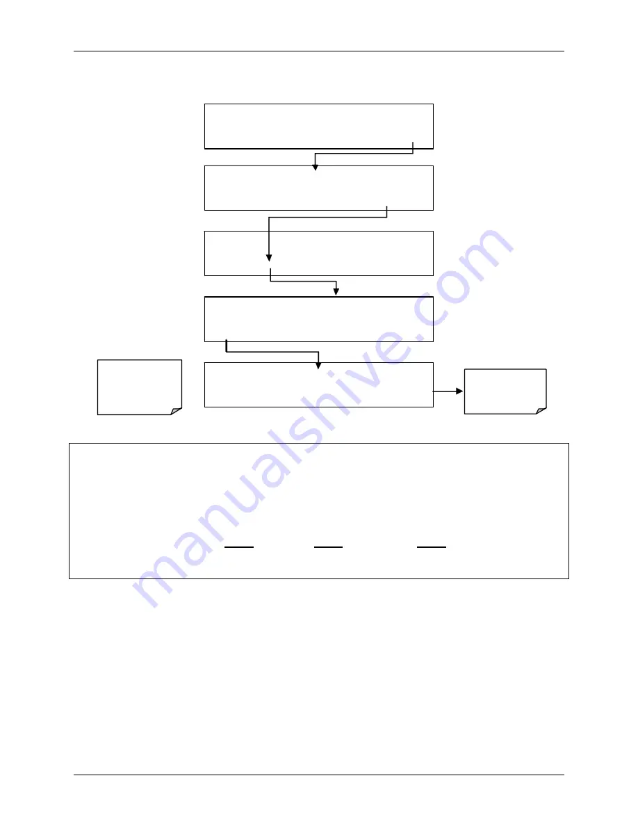 Teledyne T360 Operation Manual Download Page 99