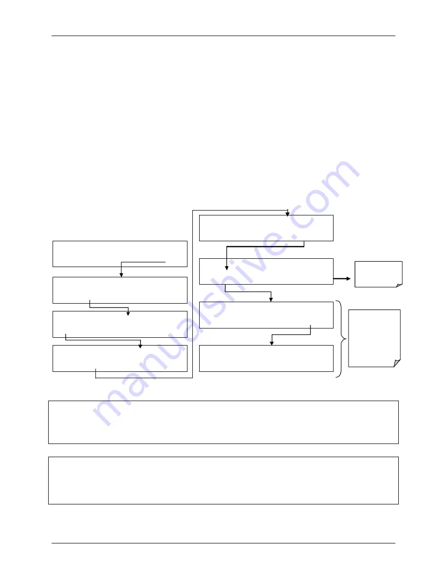 Teledyne T360 Operation Manual Download Page 102