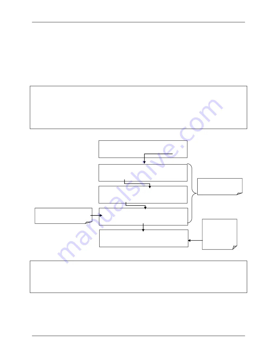 Teledyne T360 Operation Manual Download Page 103