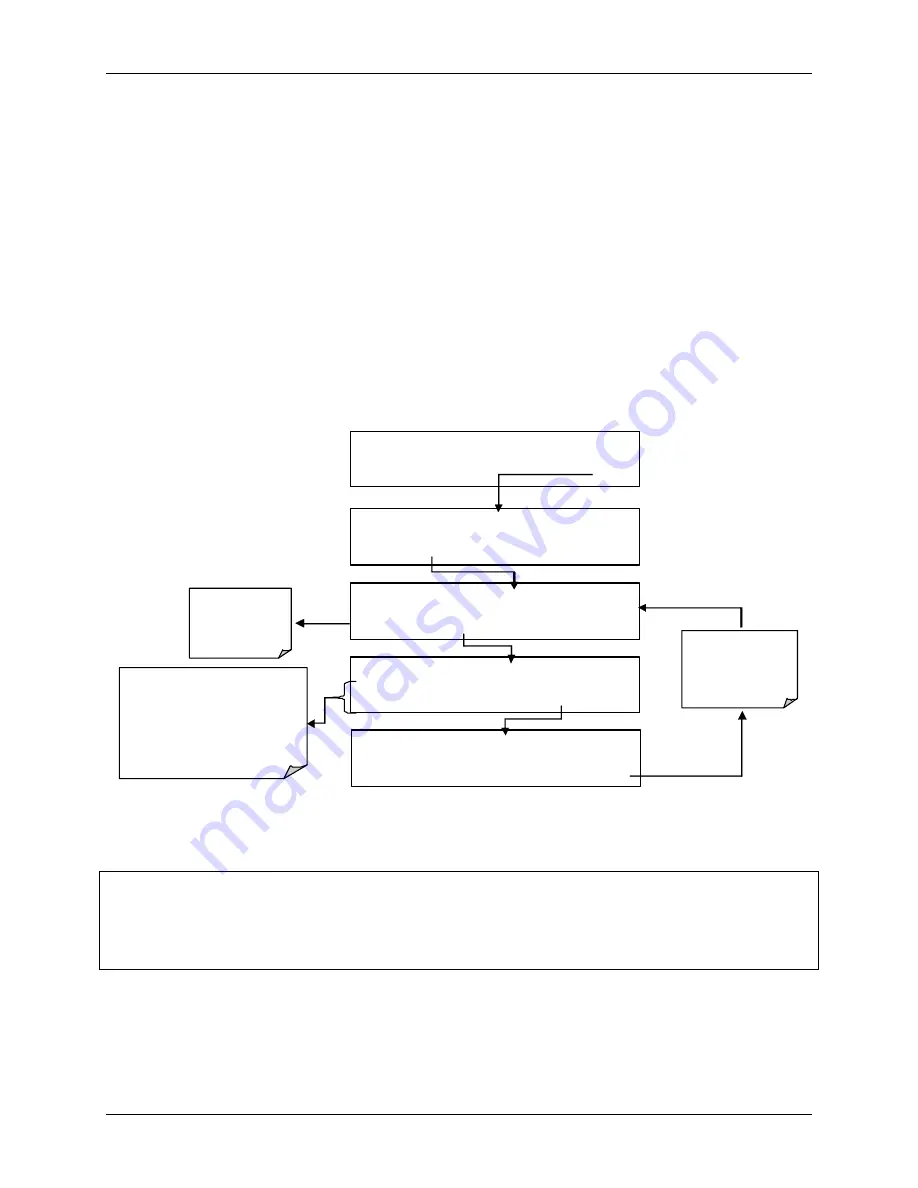 Teledyne T360 Operation Manual Download Page 104