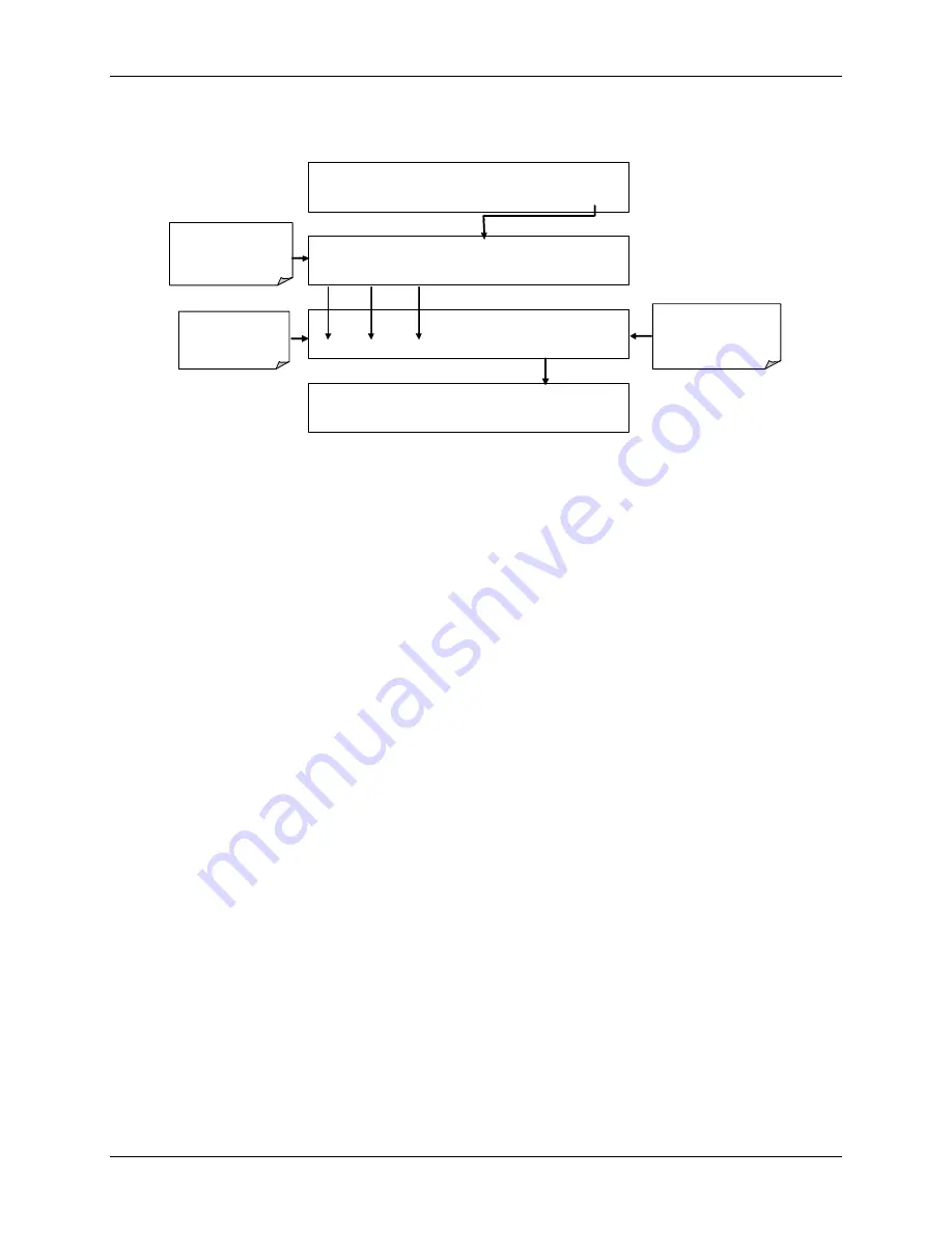 Teledyne T360 Operation Manual Download Page 106