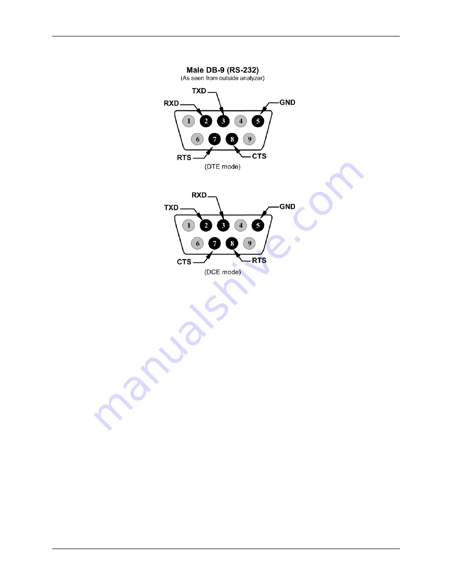 Teledyne T360 Operation Manual Download Page 111