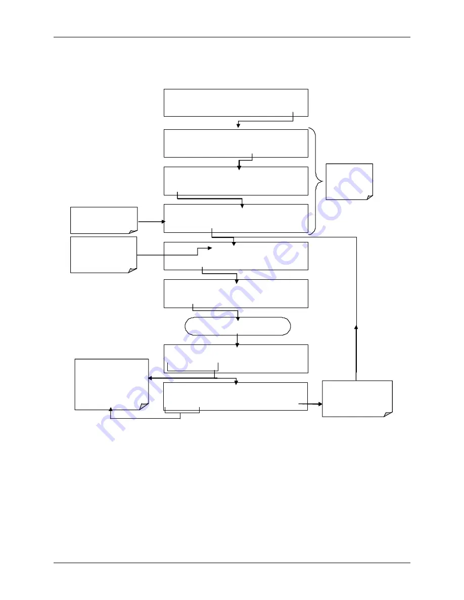 Teledyne T360 Operation Manual Download Page 115