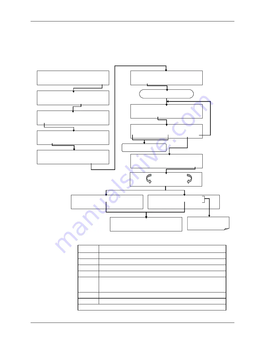 Teledyne T360 Operation Manual Download Page 121