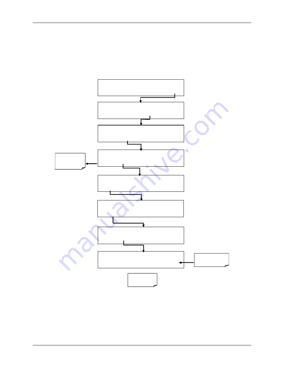 Teledyne T360 Operation Manual Download Page 130