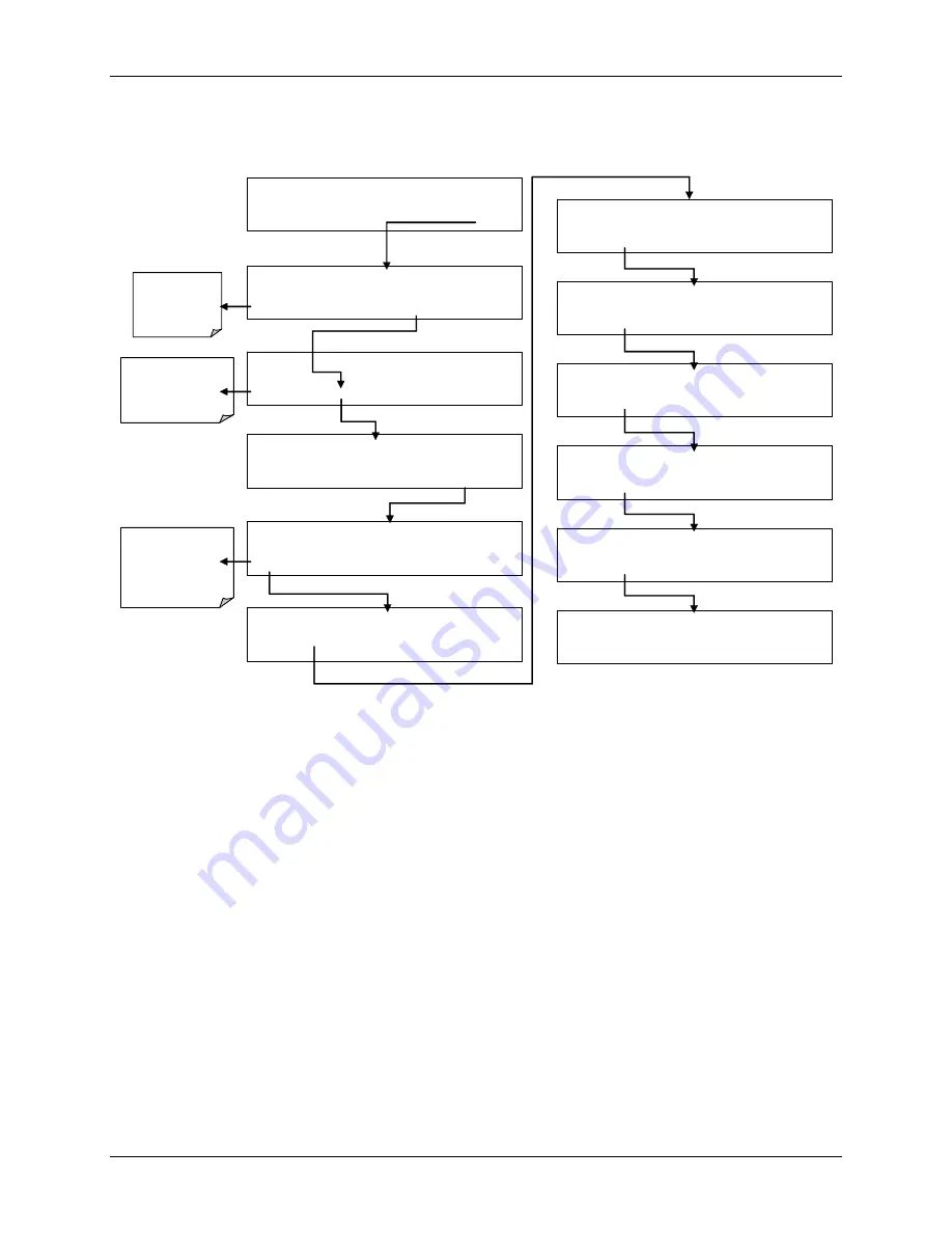 Teledyne T360 Operation Manual Download Page 134