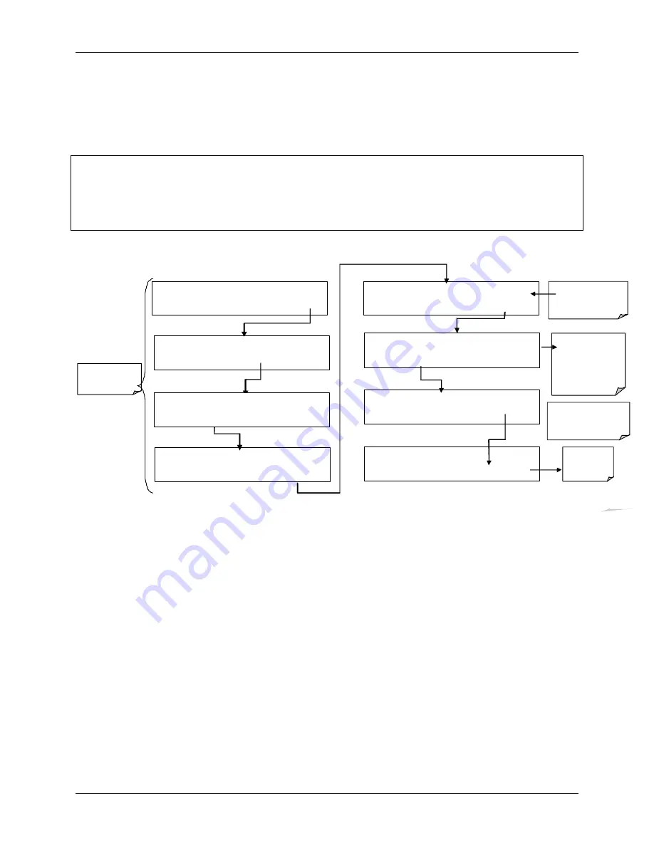 Teledyne T360 Operation Manual Download Page 135