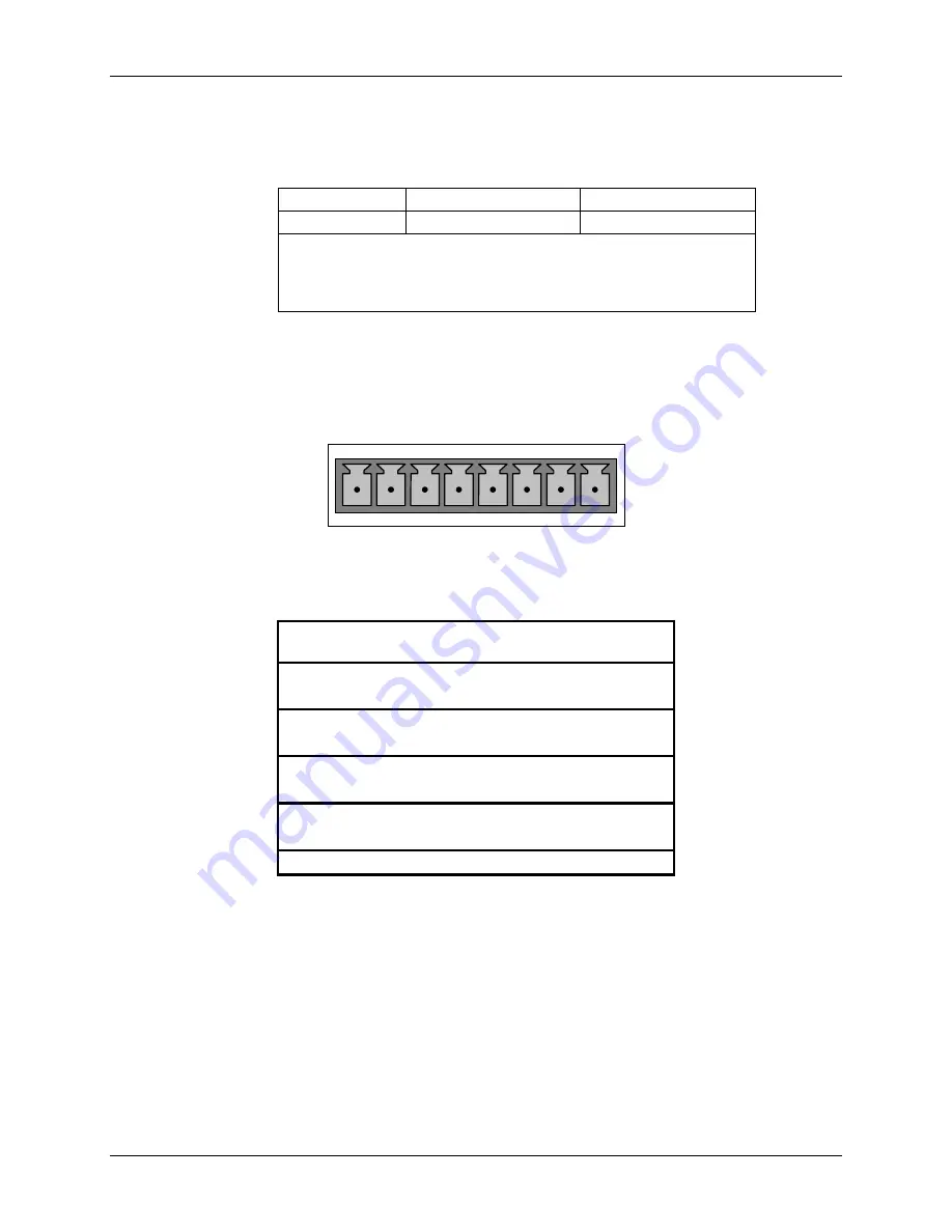 Teledyne T360 Operation Manual Download Page 138