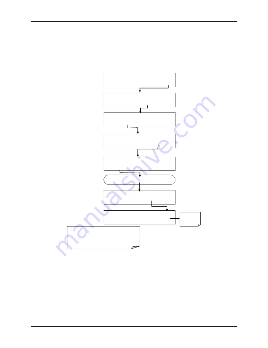 Teledyne T360 Operation Manual Download Page 148