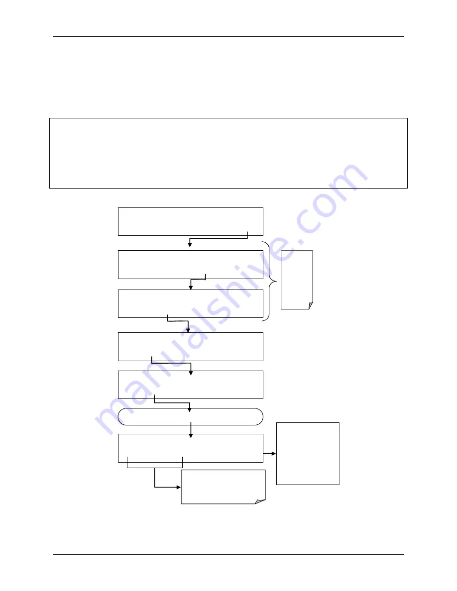 Teledyne T360 Operation Manual Download Page 150