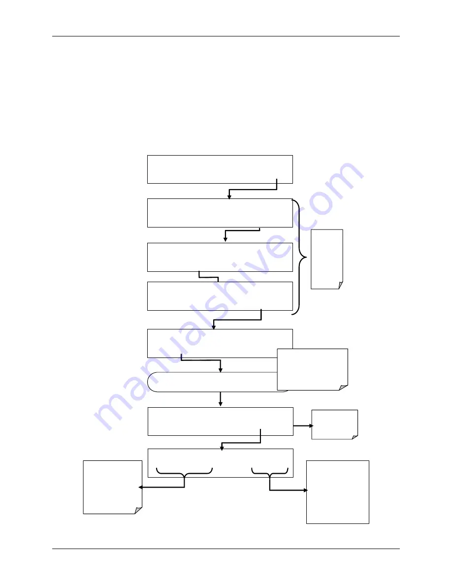 Teledyne T360 Operation Manual Download Page 151