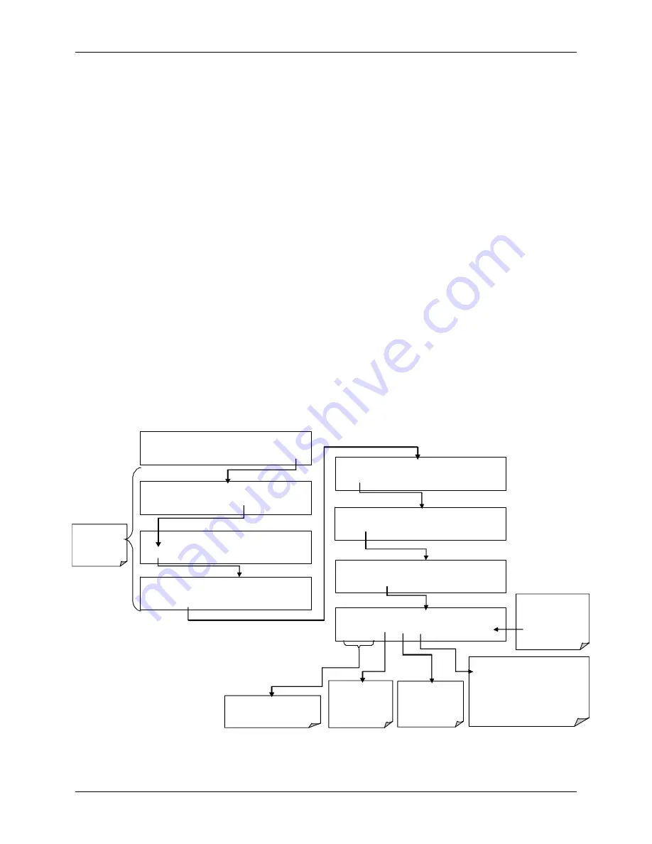 Teledyne T360 Operation Manual Download Page 160