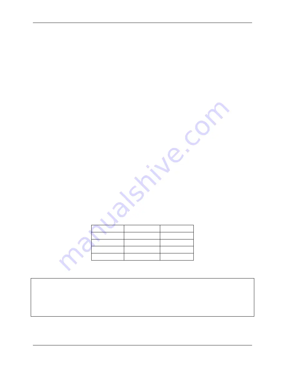 Teledyne T360 Operation Manual Download Page 164