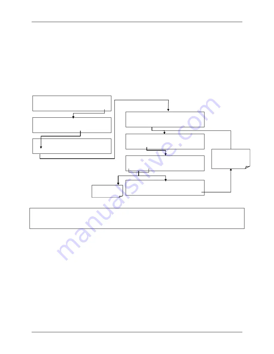 Teledyne T360 Operation Manual Download Page 166