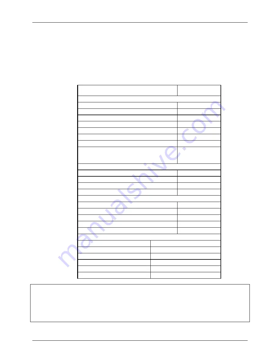 Teledyne T360 Operation Manual Download Page 168