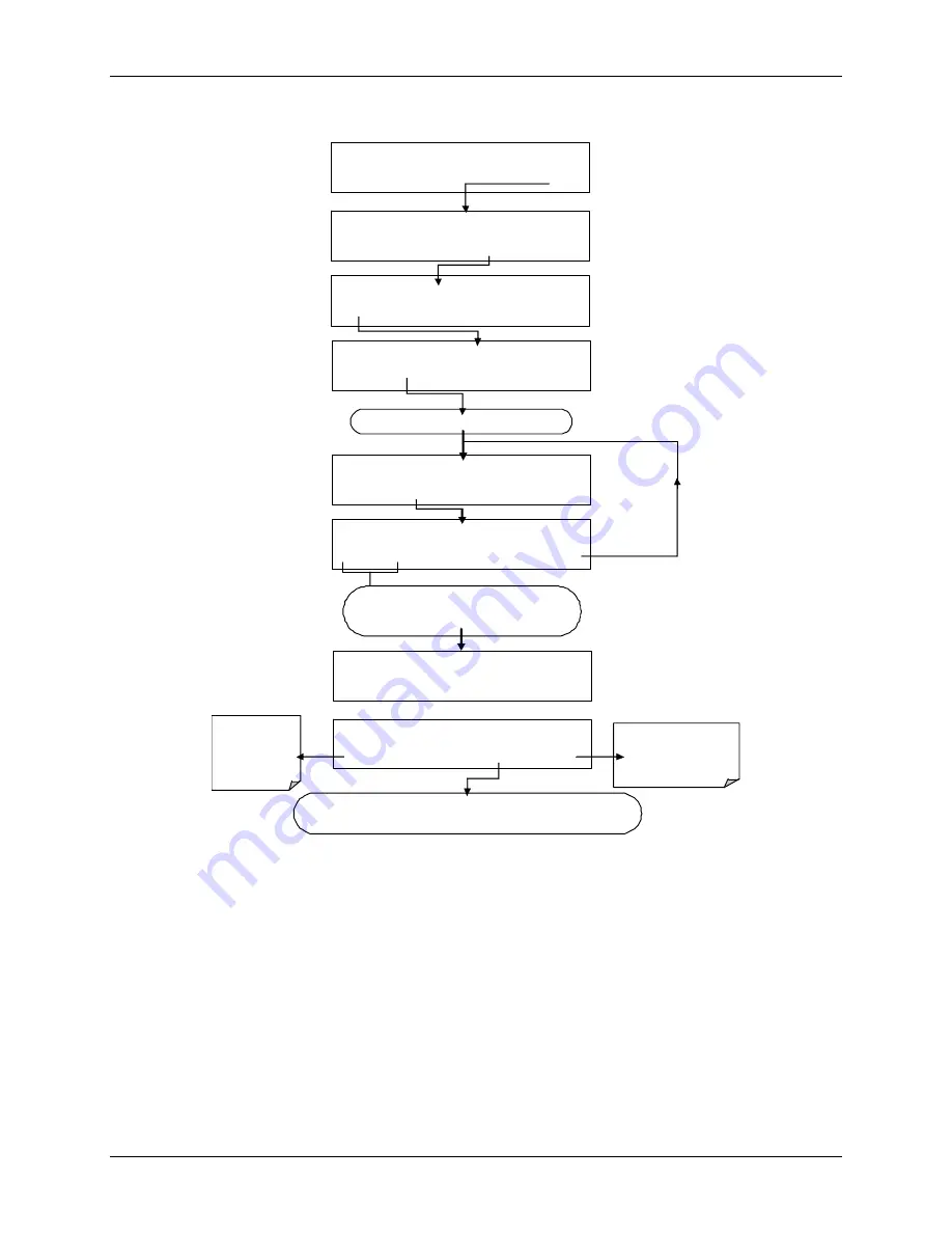 Teledyne T360 Operation Manual Download Page 169