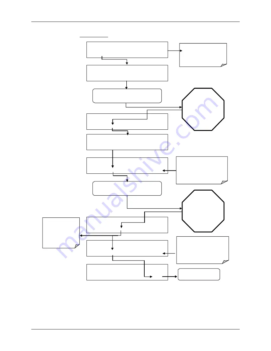 Teledyne T360 Operation Manual Download Page 174