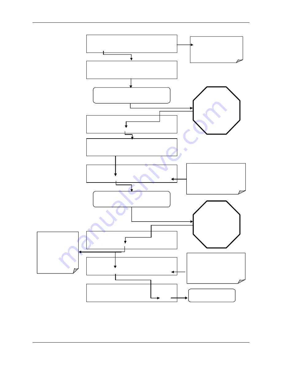 Teledyne T360 Operation Manual Download Page 179