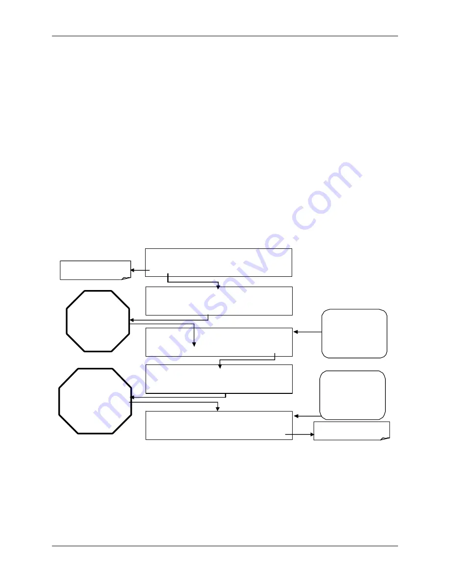 Teledyne T360 Operation Manual Download Page 180