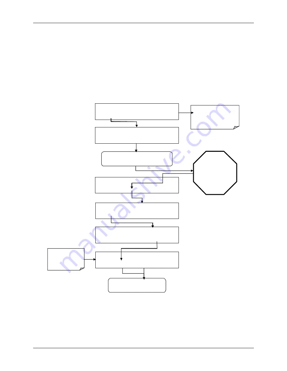 Teledyne T360 Operation Manual Download Page 181