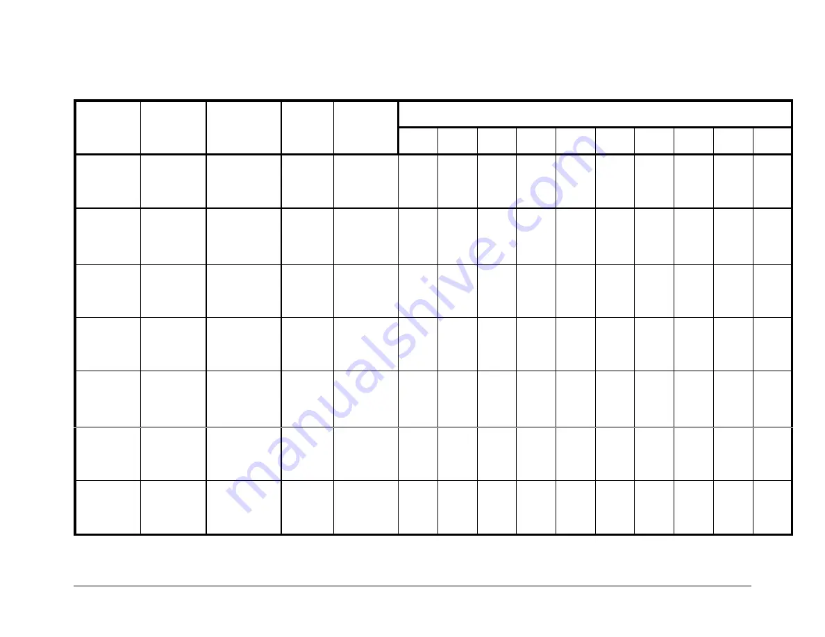 Teledyne T360 Operation Manual Download Page 189