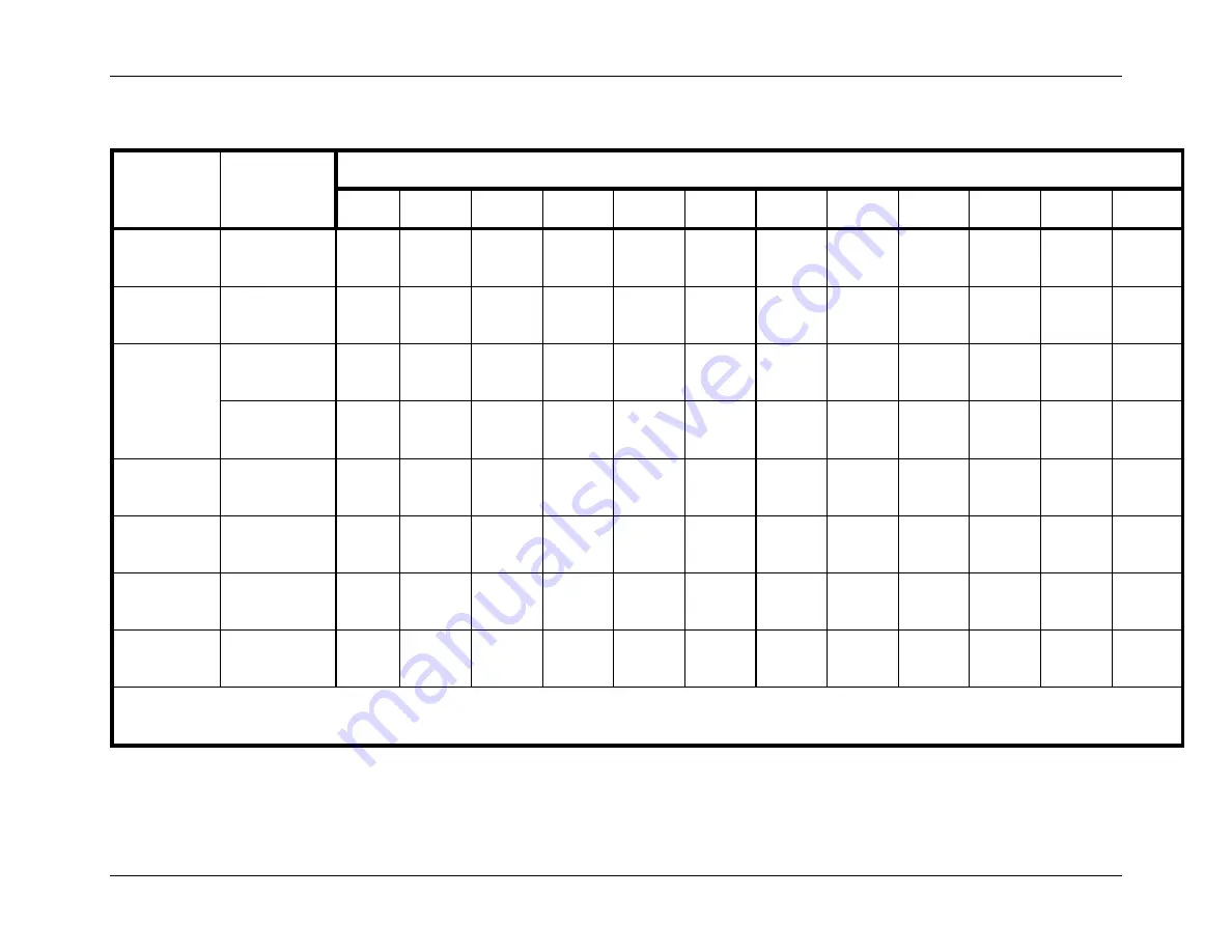 Teledyne T360 Operation Manual Download Page 190