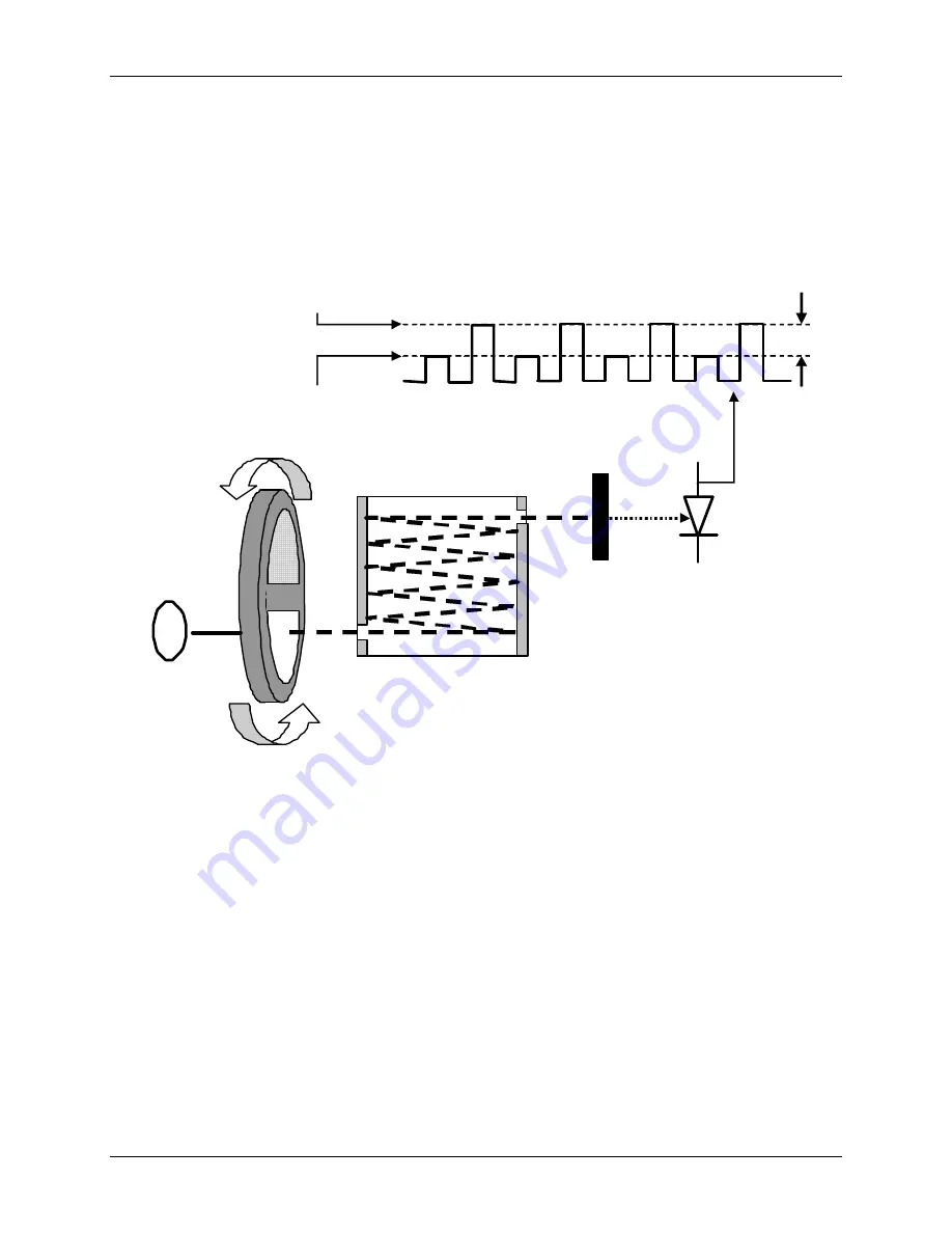 Teledyne T360 Operation Manual Download Page 197