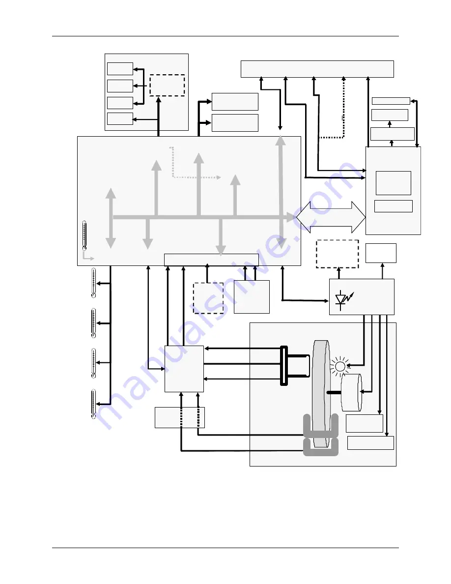 Teledyne T360 Operation Manual Download Page 207