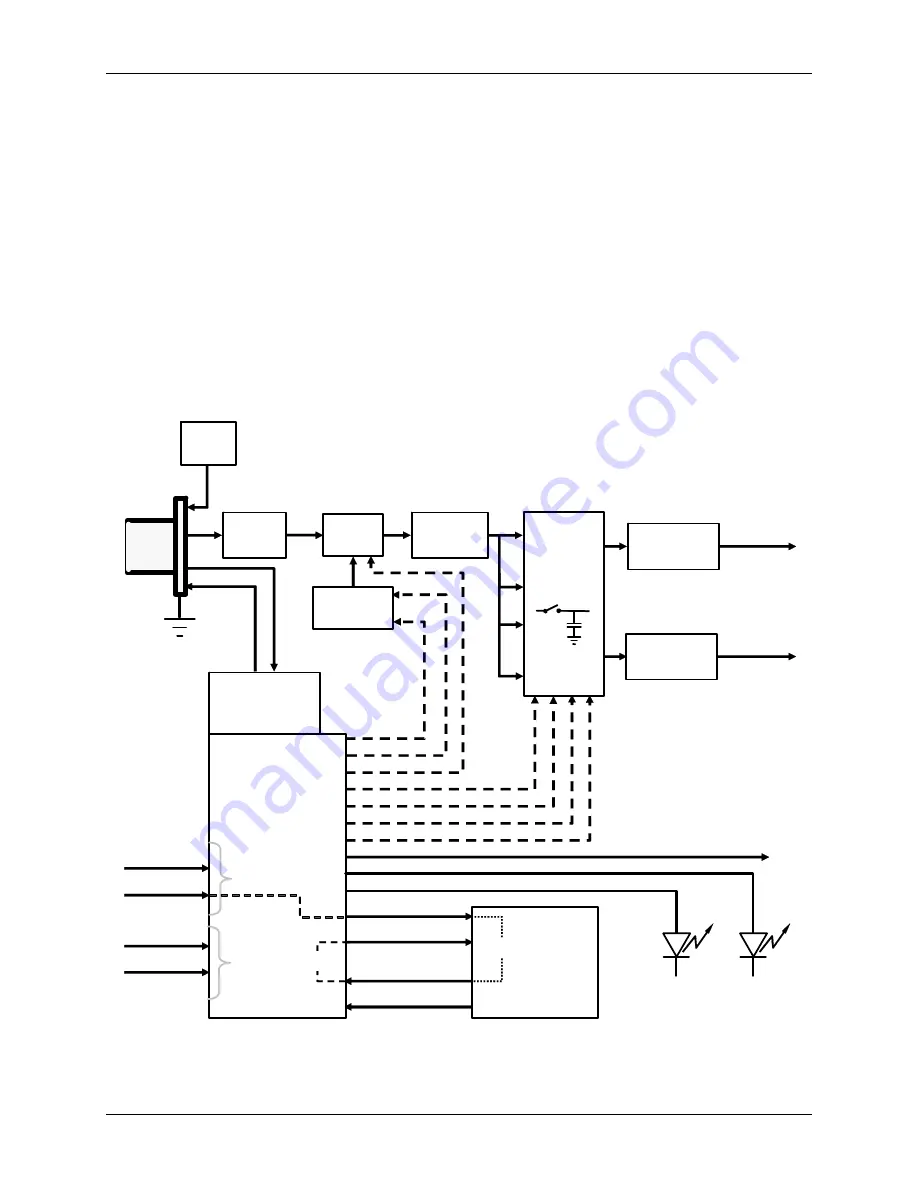 Teledyne T360 Operation Manual Download Page 212