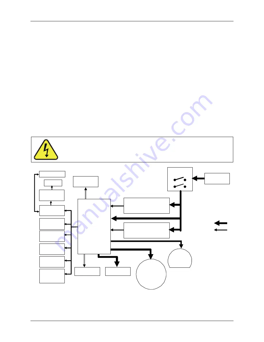 Teledyne T360 Operation Manual Download Page 220