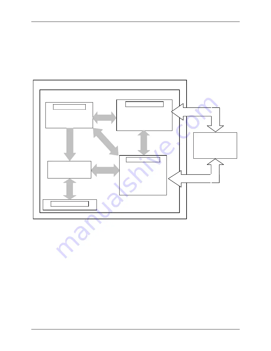 Teledyne T360 Operation Manual Download Page 222