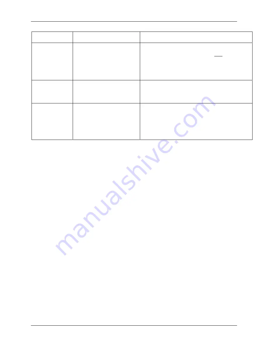 Teledyne T360 Operation Manual Download Page 230