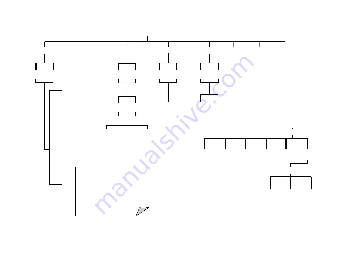 Teledyne T360 Operation Manual Download Page 282