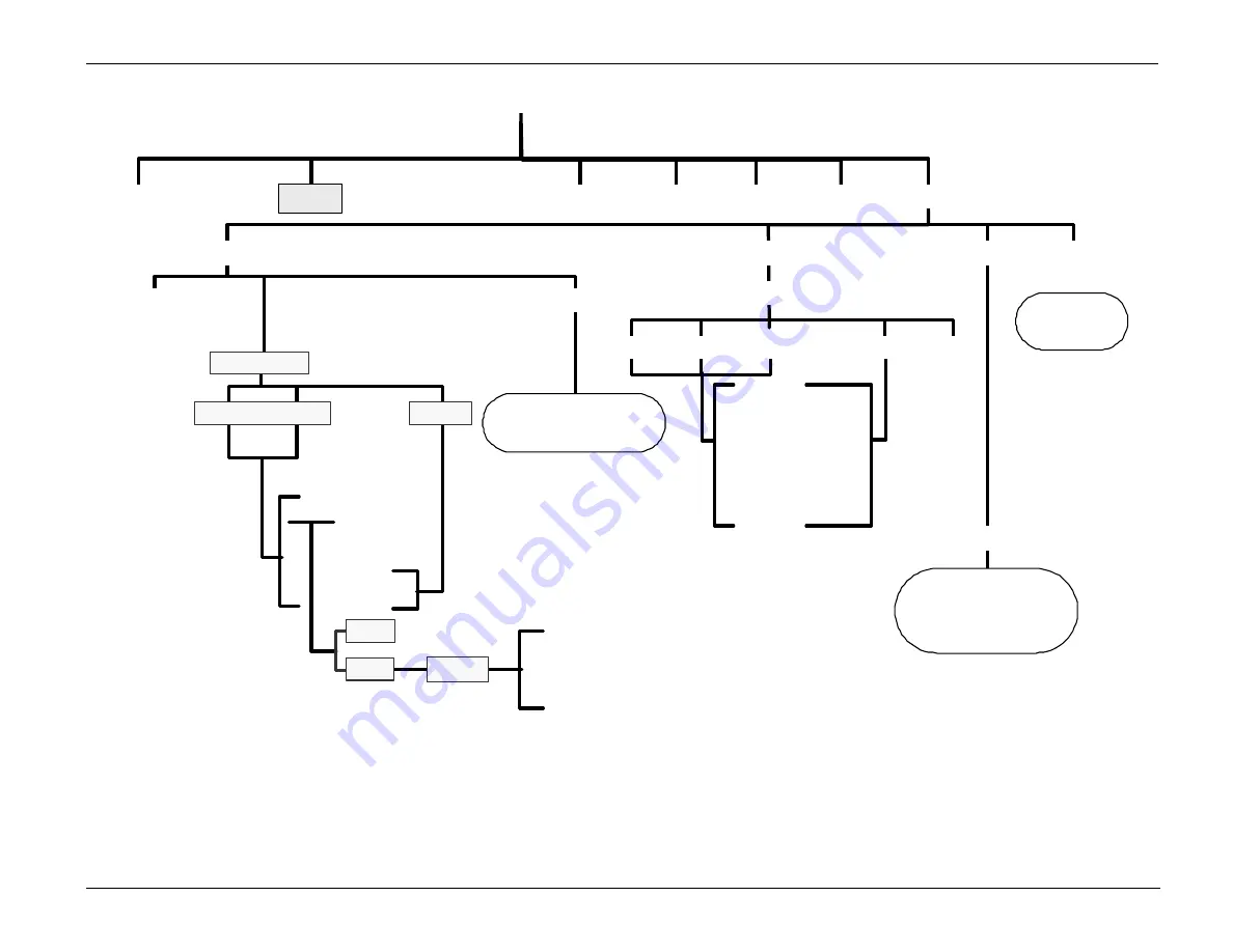 Teledyne T360 Operation Manual Download Page 286