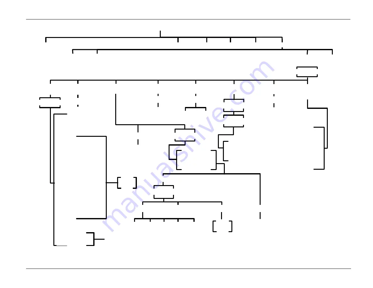 Teledyne T360 Operation Manual Download Page 288