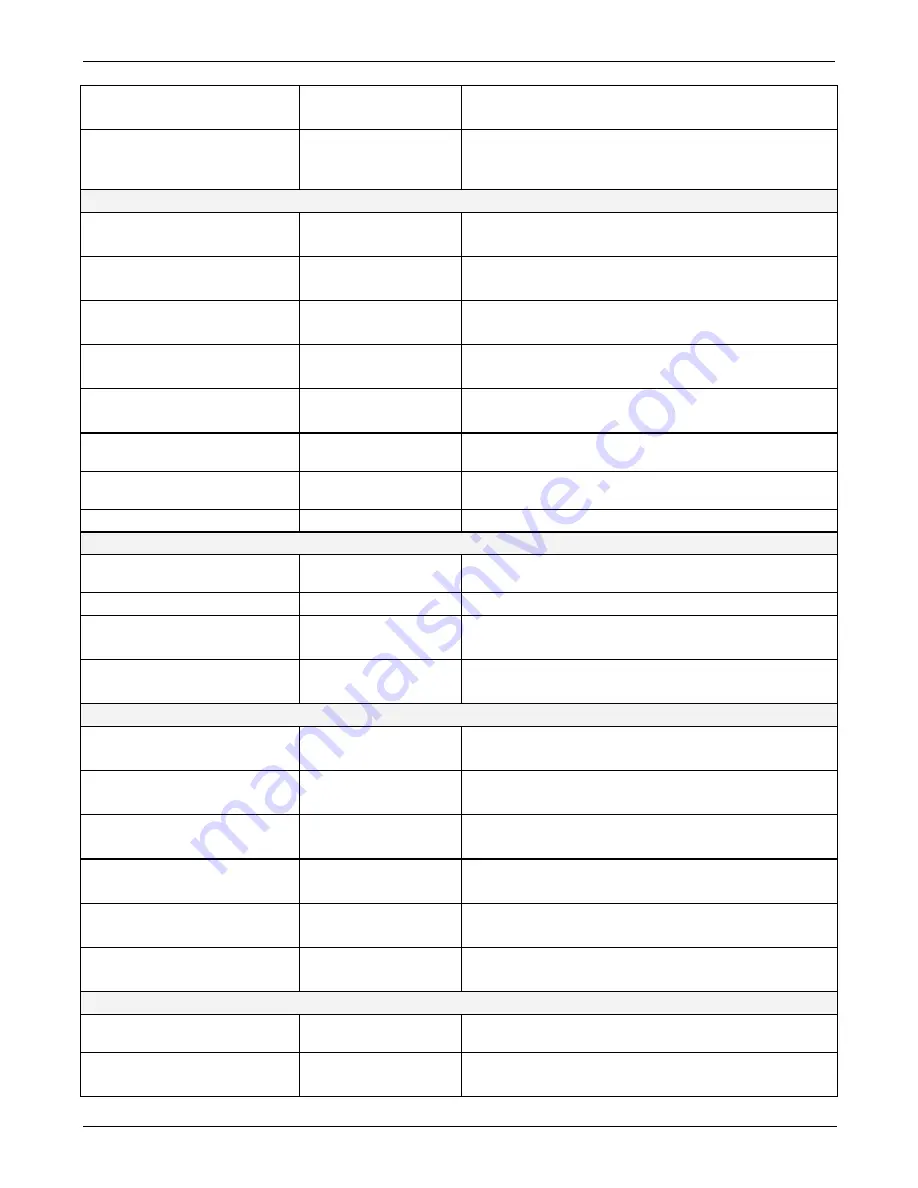 Teledyne T360 Operation Manual Download Page 307