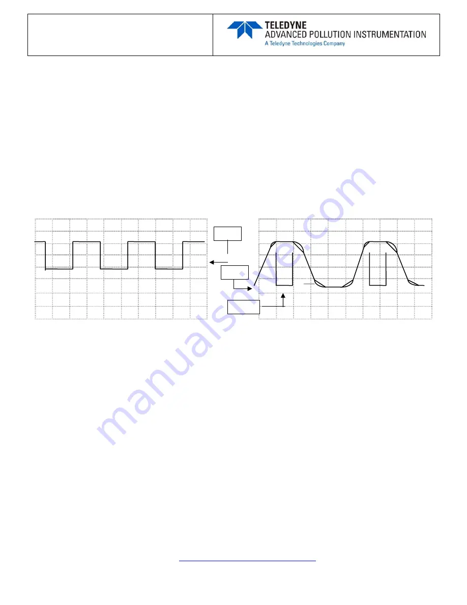 Teledyne T360 Operation Manual Download Page 326