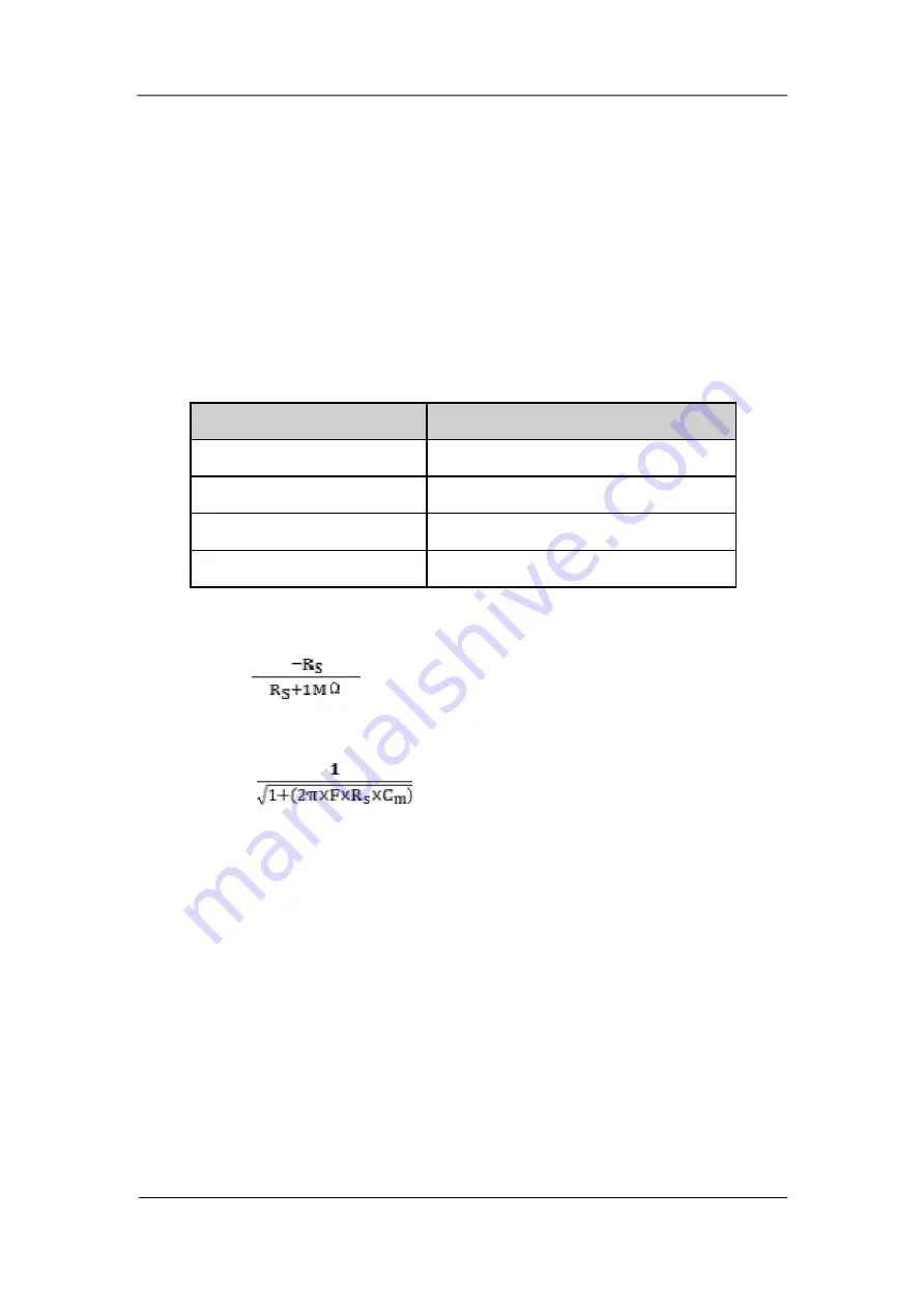 Teledyne T3DMM4-5 User Manual Download Page 106