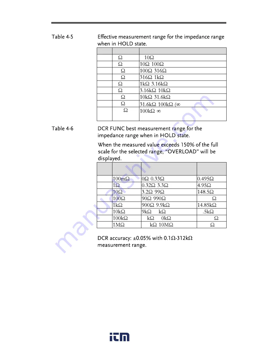 Teledyne T3LCR1002 User Manual Download Page 29