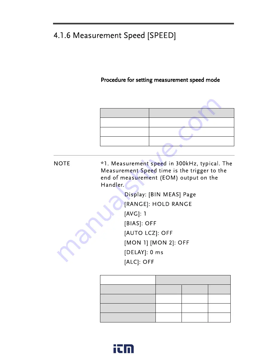 Teledyne T3LCR1002 User Manual Download Page 33