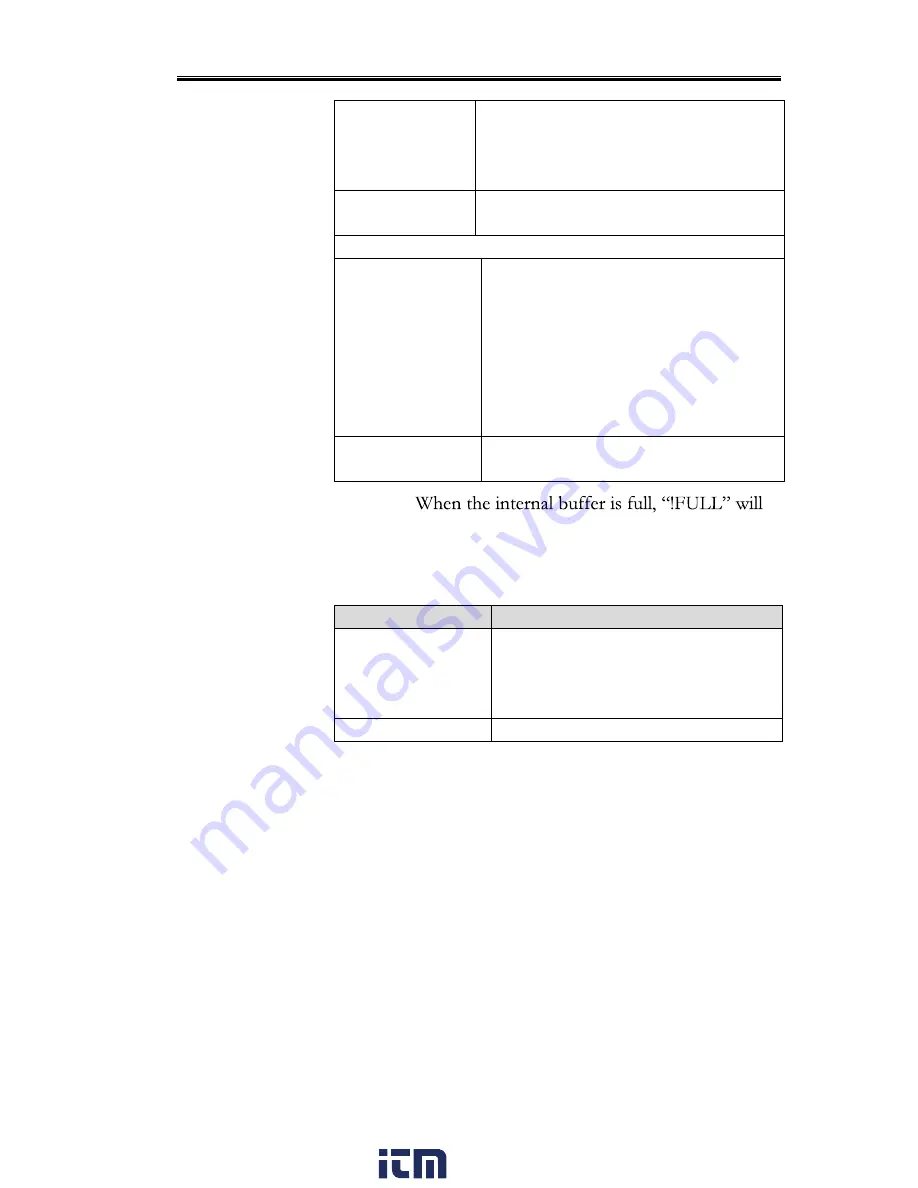 Teledyne T3LCR1002 User Manual Download Page 35