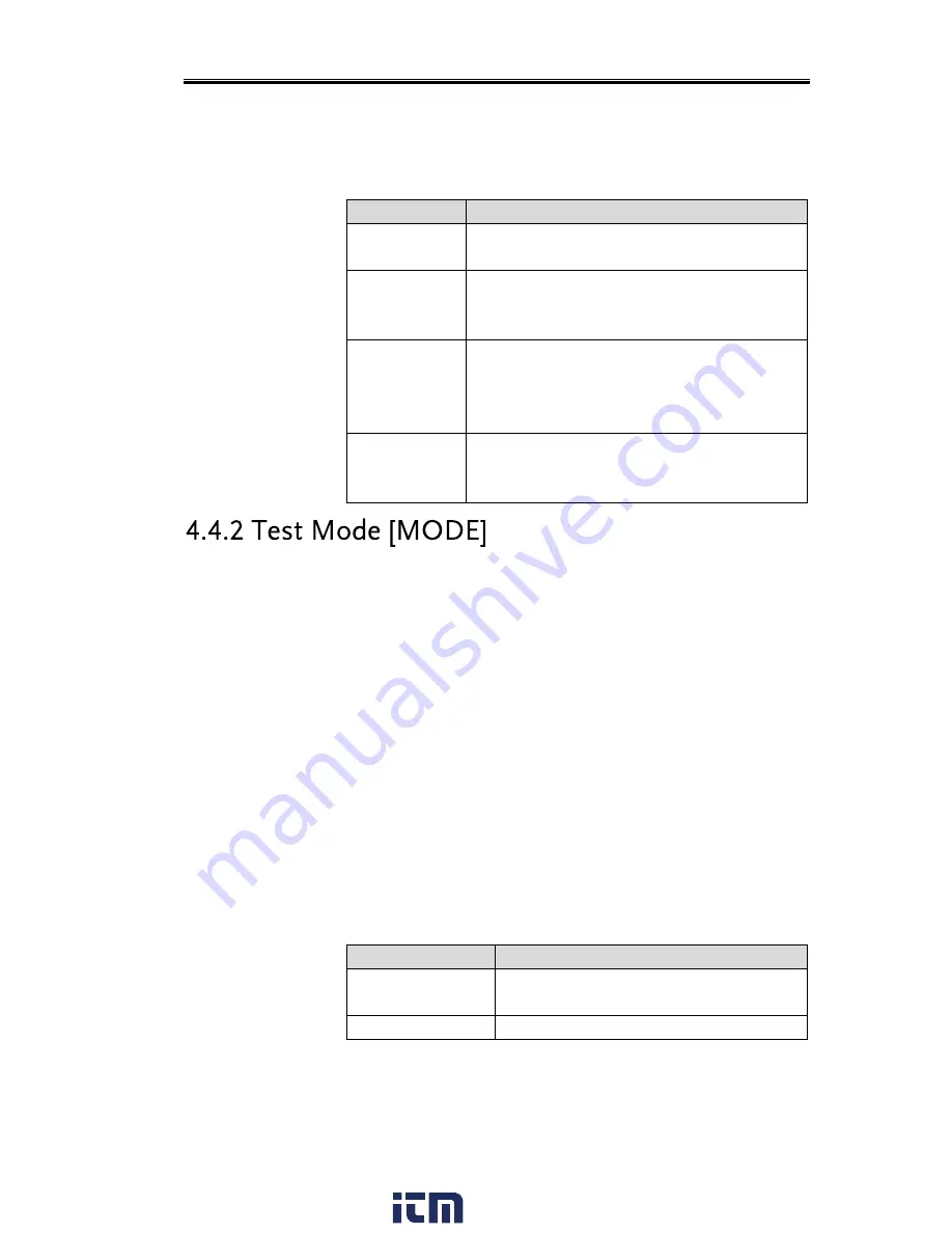 Teledyne T3LCR1002 User Manual Download Page 46