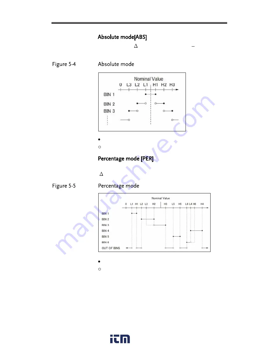 Teledyne T3LCR1002 User Manual Download Page 61