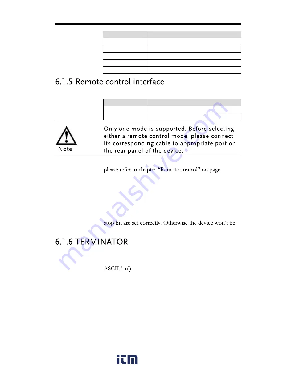 Teledyne T3LCR1002 User Manual Download Page 72