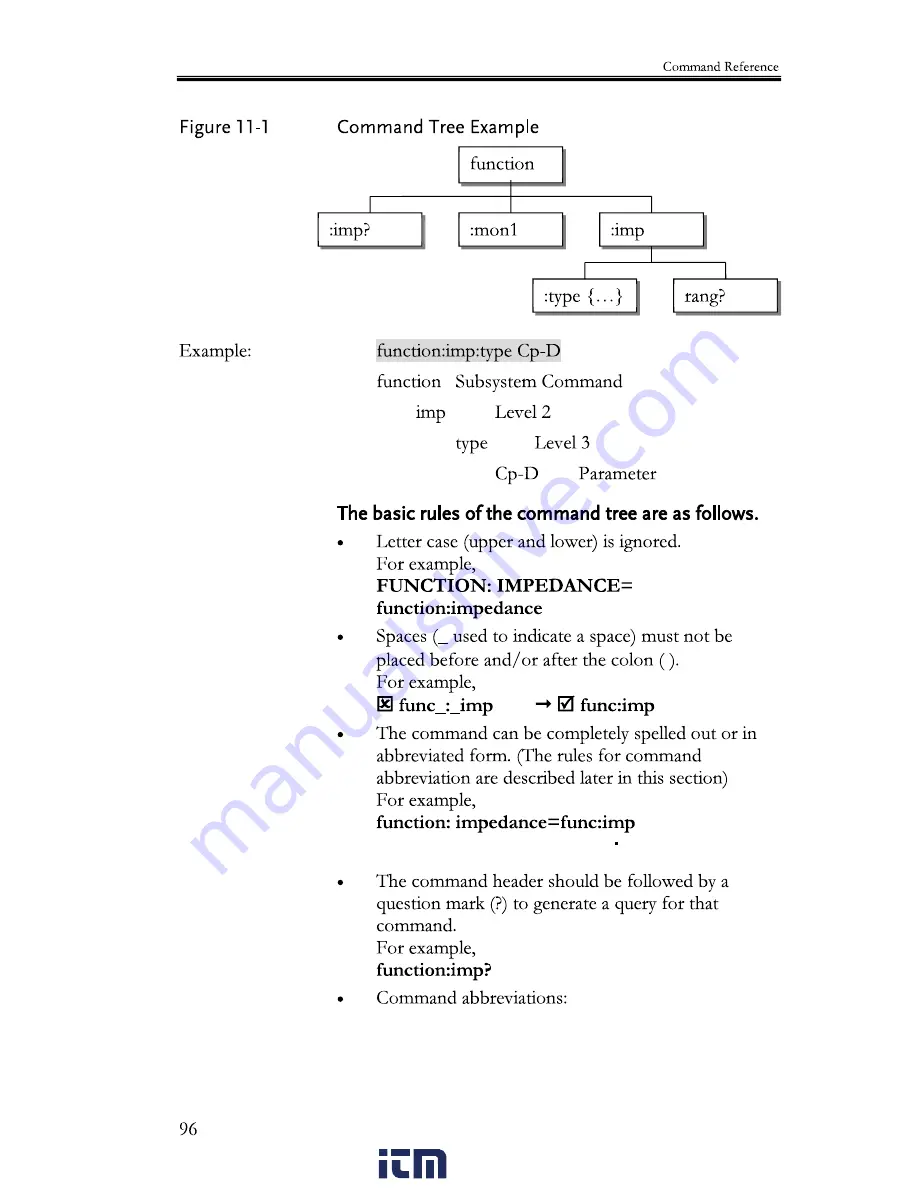 Teledyne T3LCR1002 User Manual Download Page 98