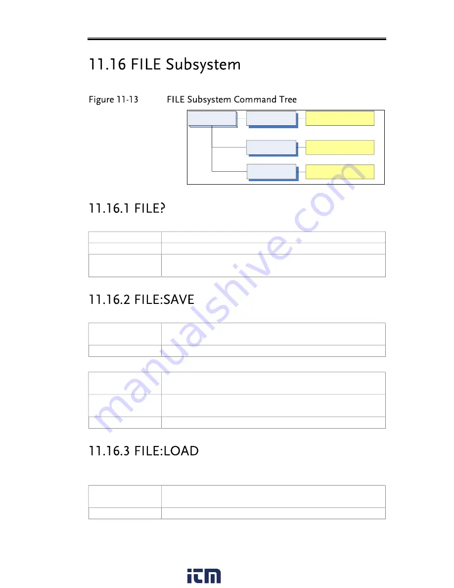 Teledyne T3LCR1002 User Manual Download Page 127