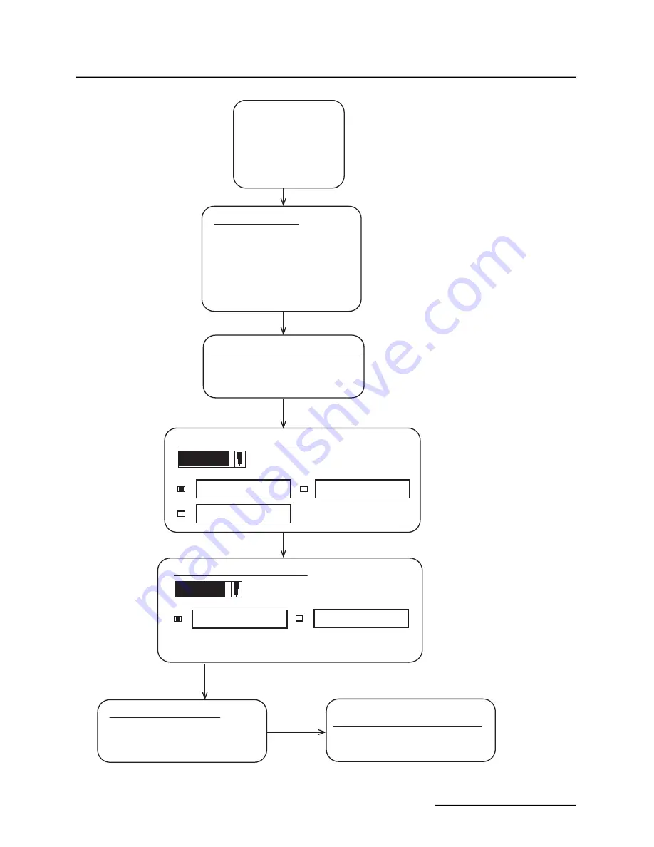 Teledyne TIENet 301 Installation And Operation Manual Download Page 21