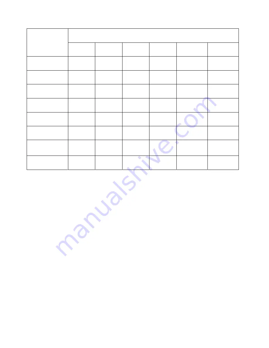 Teledyne TIENet 301 Installation And Operation Manual Download Page 27