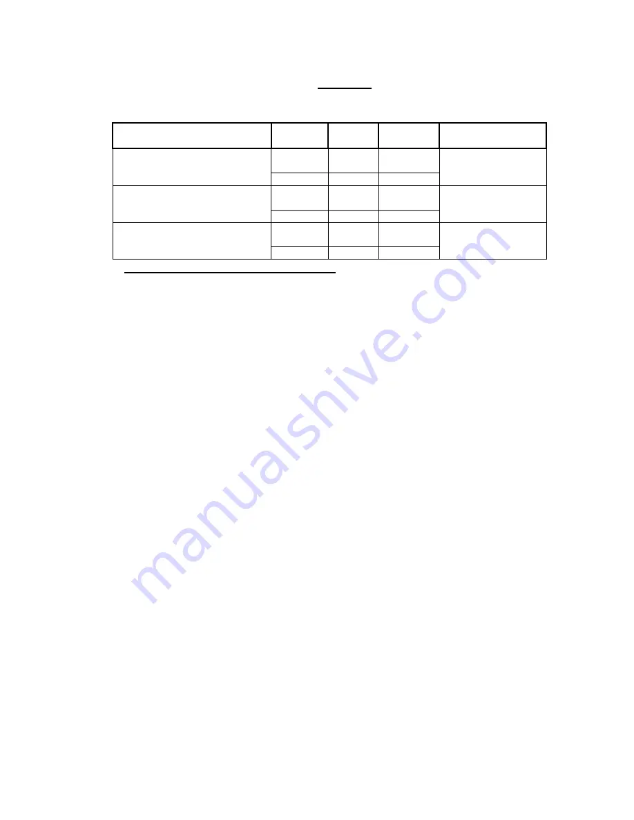 Teledyne ULTRAFLOW 150 Operation Manual Download Page 16